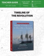 Timeline of the Revolution - Teacher Guide